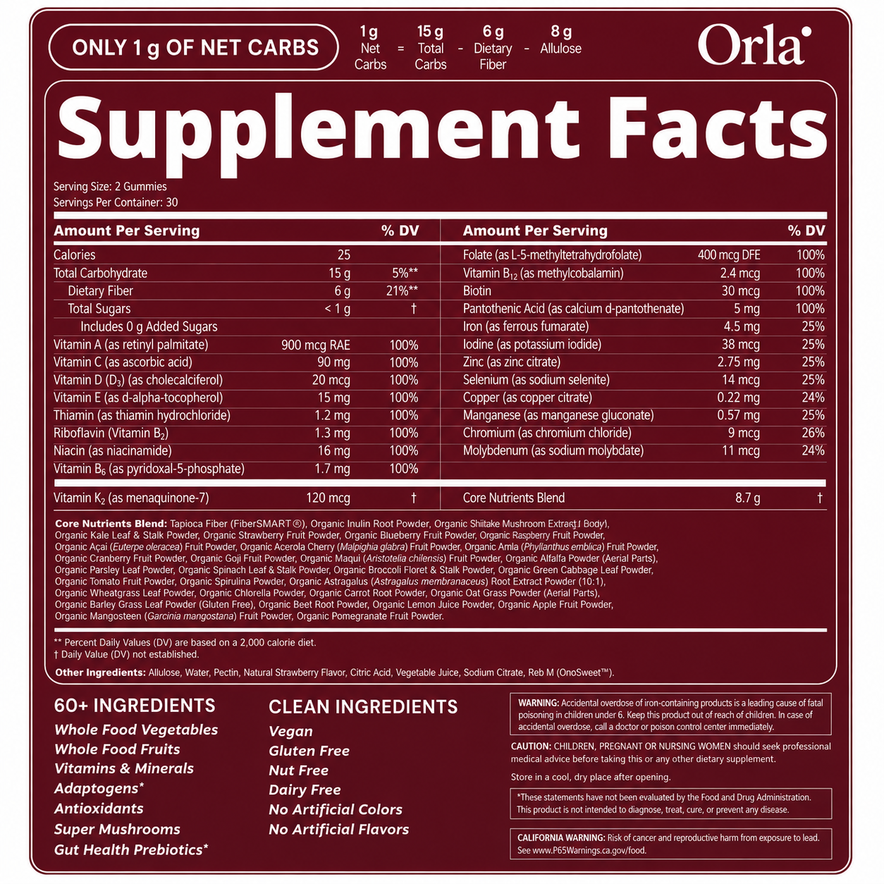 Fiber Gummies for GLP-1 Users