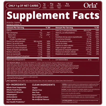 Fiber Gummies for GLP-1 Users